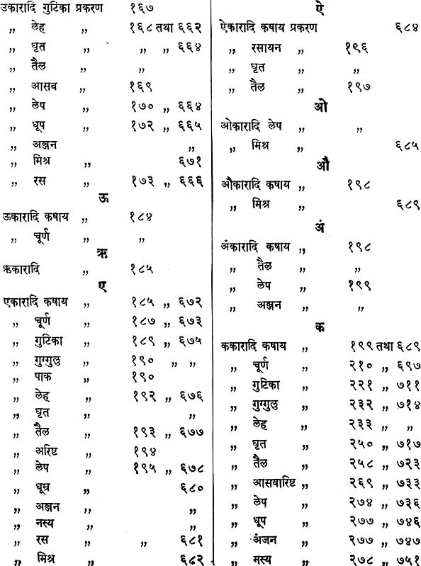 भारत भैषज्य रत्नाकर: (संस्कृत एवं हिन्दी अनुवाद) - Bharat Bhaishajya ...