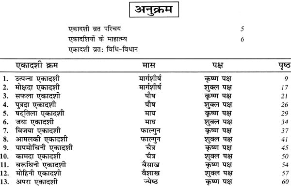 एकादशी व्रतकथाएं माहात्म्य सहित: Ekadashi Vrata Stories And Mahatmya ...