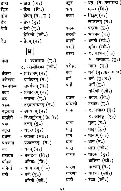 हिंदी संस्कृत शब्दकोष: Hindi Sanskrit Dictionary | Exotic India Art