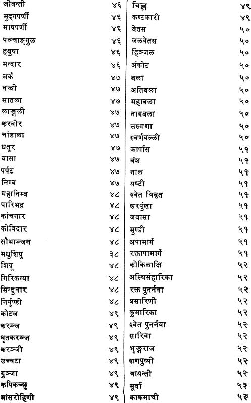 अर्कप्रकाश (संस्कृत एवं हिन्दी अनुवाद) - Arka Prakasa of Lankapati ...