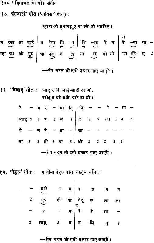 हिमाचल का लोक संगीत: Folk Music of Himachal Pradesh (With Notation ...