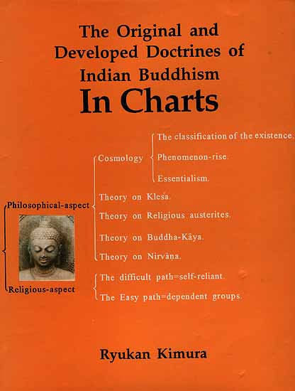 The Original and Developed Doctrines of Indian Buddhism In charts