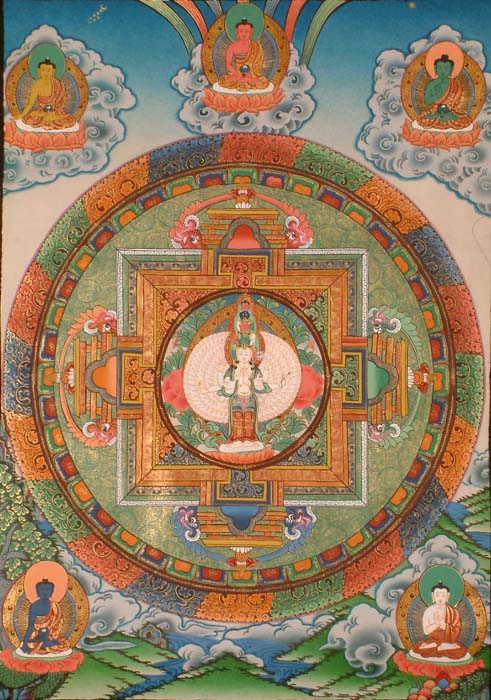 Sahasrabhuja Avalokiteshvara Mandala