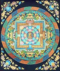 Mandala of Gautam Buddha