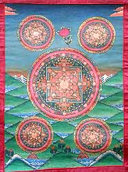 Mandalas of the Five Dhyani Buddhas