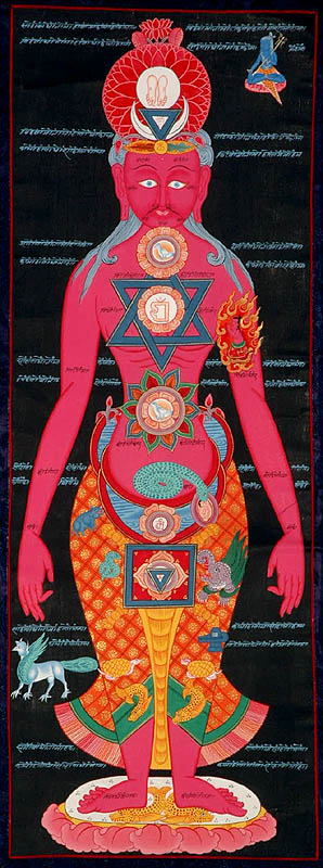 The Tantric System of Chakras