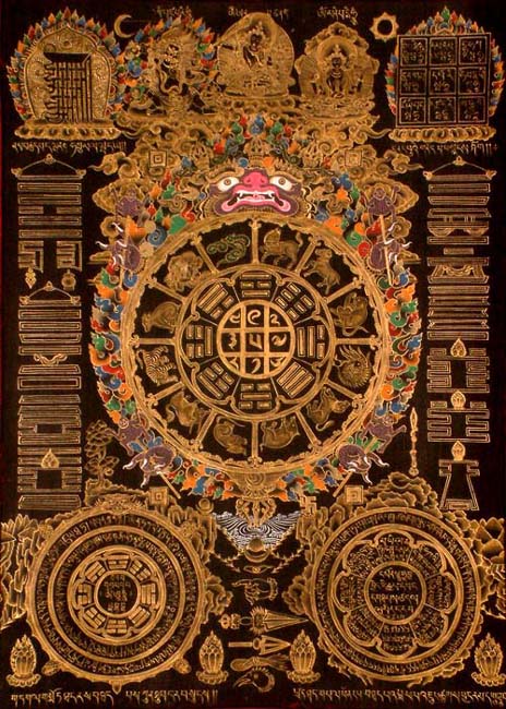 Tibetan Astrological Diagram