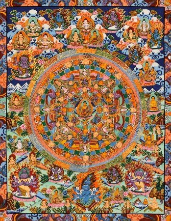 The Buddha Mandala -Tibetan Buddhist