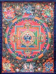Vajrabhairava Mandala