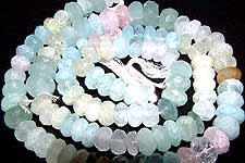 Aqua Marine Beads