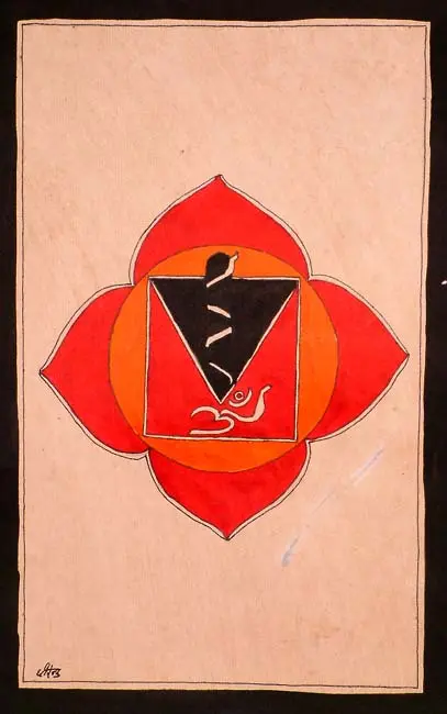 Muladhara Chakra
