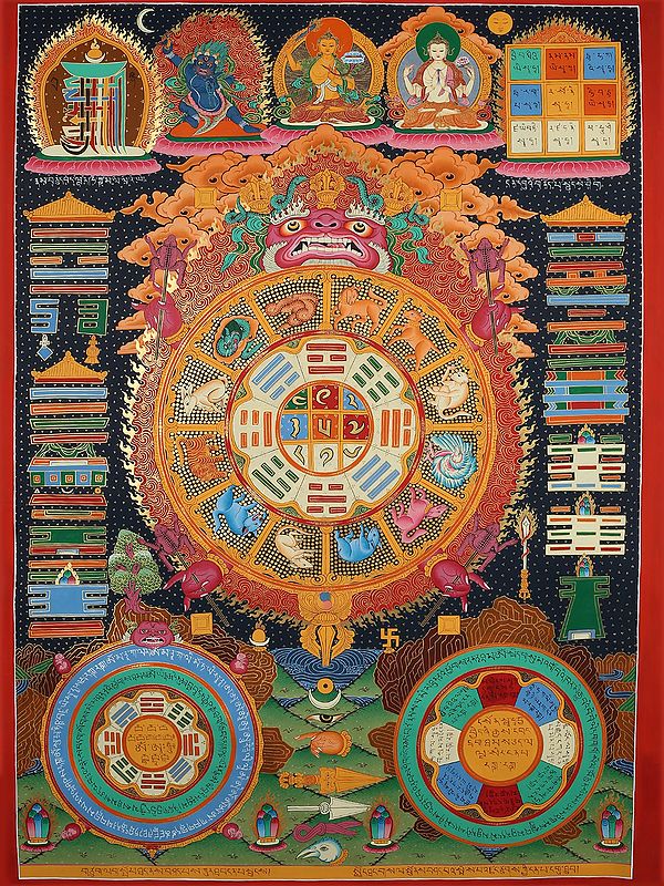 Tibetan Calendar (Brocadeless Thangka)