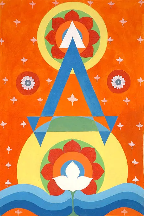 Chakras