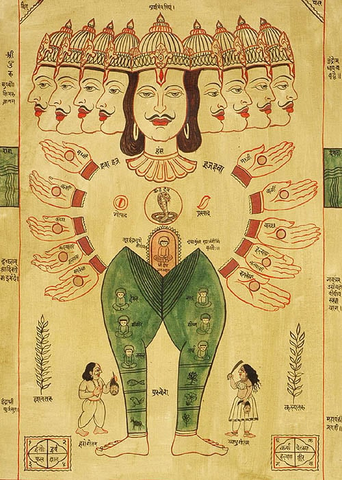 Tantric Diagram of Virata Purusha