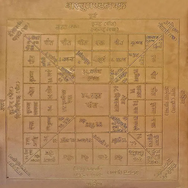 Vastu-Mandala Chakra