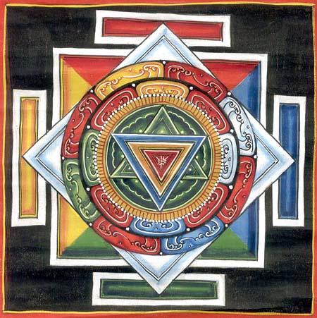 Vigvanta Yantra