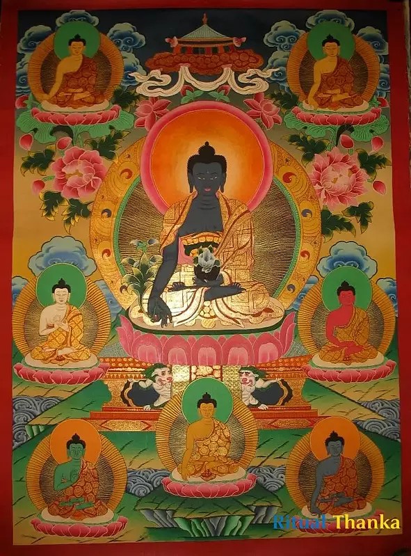 Eight Buddhas (Brocadeless Thangka)