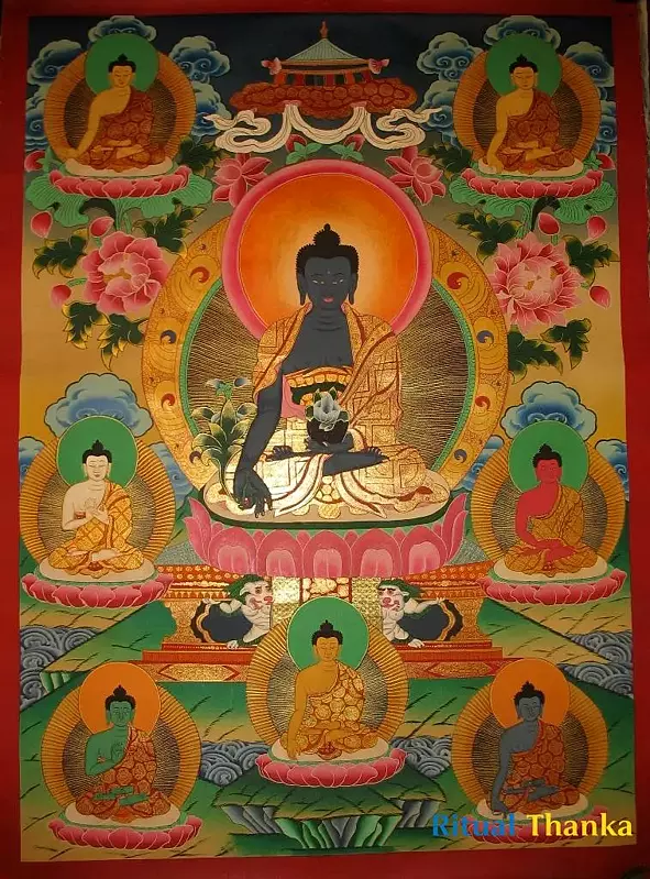 Eight Buddhas (Brocadeless Thangka)