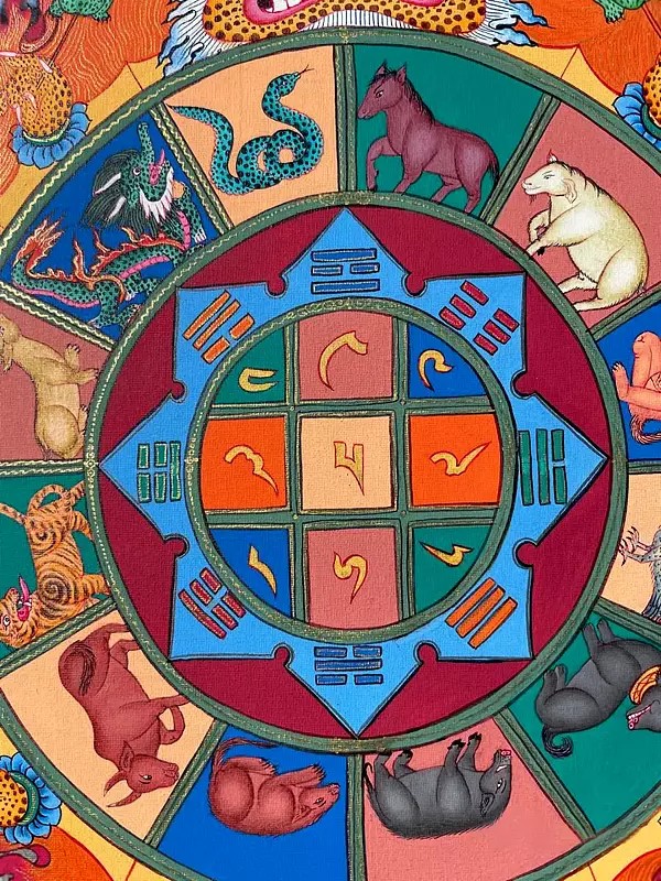 Tibetan Calendar Thangka (Brocadeless Thangka) Exotic India Art