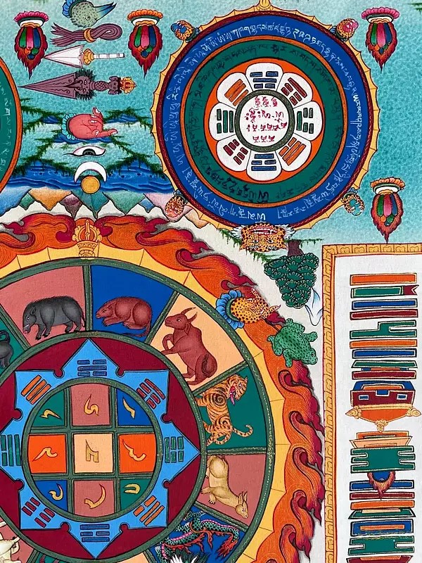 Tibetan Calendar Thangka (Brocadeless Thangka) Exotic India Art