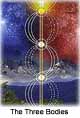 The Three Bodies: Going Beyond Them The Three Bodies: Going Beyond Them